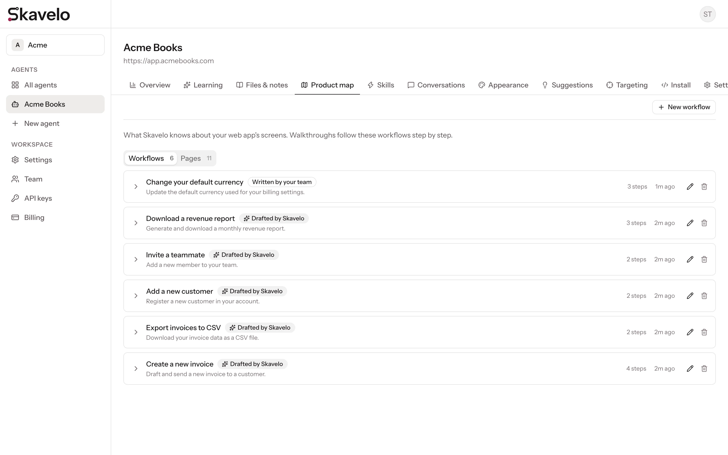 The Product map tab listing six workflows, labeled Drafted by Skavelo or Written by your team